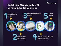 
      
      Naxtre Technologies : Redefining Connectivity 
      
      