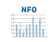 
      
      Bajaj Finserv Multi Cap Fund NFO: A contrarian approach 
      
      