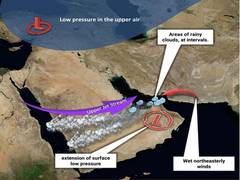 
      
      Unstable weather conditions expected until Tuesday in Abu Dhabi 
      
      