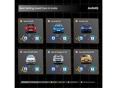 
      
      Road-Tested & Wallet-Approved: 2024's Hottest Used Cars
      
      