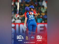 
      
      WPL: Shafali, Jess shine as Delhi Capitals reach playoffs
      
      