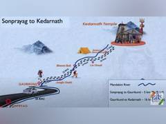 
      
      Cabinet clears Kedarnath ropeway to cut travel time
      
      