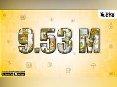 
      
      Shriram One Empowers 9.53 Million Individuals 
      
      