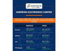 
      
      Aimtron Electronics Reports Robust FY2024–25 Financial Results
      
      
