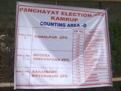 
      
      Counting underway for Assam panchayat polls; tight security...
      
      