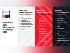 
      
      Great Place To Work Announces the Best Workplaces in Vietnam™ 
      
      