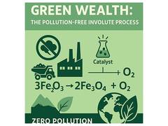 
      
      Turning Mining Waste Into Green Wealth
      
      