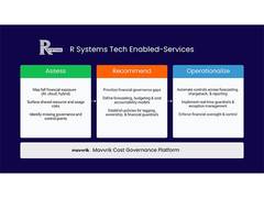 
      
      R Systems and Mavvrik Partner 
      
      