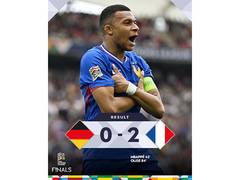 
      
      Mbappe nets 50th goal for France as Les Bleus clinch third place 
      
      