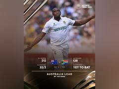 
      
      WTC Final: Australia lead by 106 after bowling out South Africa
      
      