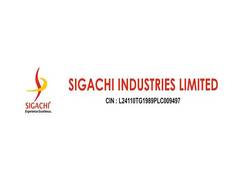 
      
      Sigachi Industries Sets the Gold Standard in MCC
      
      