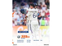 
      
      Gill, Jaiswal’s tons power India to record 359/3 against England 
      
      