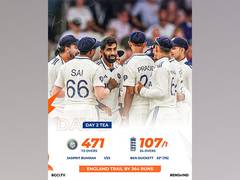 
      
      England 107/1 against India at Tea
      
      