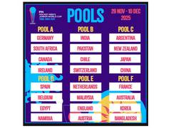 
      
      India, Pakistan in same pool for Hockey Men's Junior World Cup
      
      