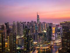 
      
      UAE becomes world’s third-largest holder of sovereign wealth
      
      