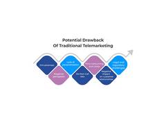 
      
      Hidoc Dr. Revolutionizes Healthcare Engagement with Unnati 
      
      