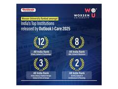 
      
      Woxsen University Ranks Among India's Top Institutions 
      
      