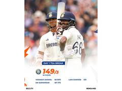 
      
      India lose momentum after strong start, reach 149/3 at Tea
      
      