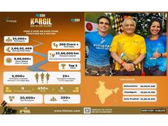 
      
      SBI and Fitistan Lead India's Largest Tribute to Kargil Heroes
      
      