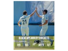 
      
      Henry's nine scalps power NZ to 10 10-wicket win over Zimbabwe
      
      