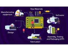 
      
      Semiconductor mission pushes India ahead
      
      