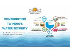 
      
      The Art of Living's Scalable Model for a Water Positive India
      
      