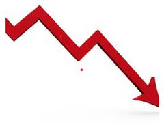 
      
      Indian companies' revenue growth slips to 7-quarter low of 3.4% 
      
      