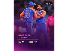 
      
      Asia Cup: T20 champions India secure 9 wicker win over UAE
      
      