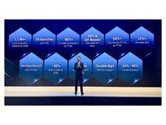 
      
      Hyundai Motor India announces Rs 45,000 crore investment by FY203
      
      