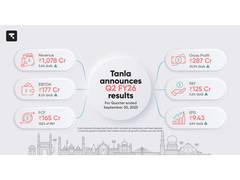 
      
      Tanla Announces Second Quarter Results for FY26
      
      