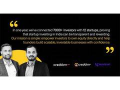 
      
      Creddinv Marks a Milestone with 7000+ Investors
      
      