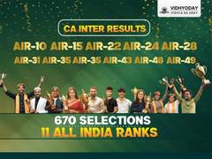 
      
      Vidhyoday Creates History In CA Results 2025
      
      
