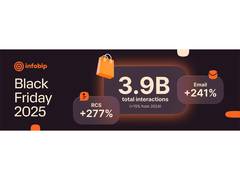
      
      Infobip Reports Record Black Friday Interactions 
      
      