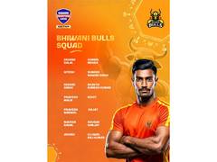 
      
      Bhiwani Bulls make a solid team with highest bid at KCL Auction
      
      
