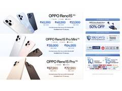 
      
      OPPO India elevates travel photography with the all-new Reno15
      
      