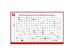 
      
      The Top Employers in Asia-Pacific Have Been Announced for 2026
      
      