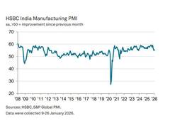 
      
      Indian manufacturing growth bounces back after December dip: PMI
      
      
