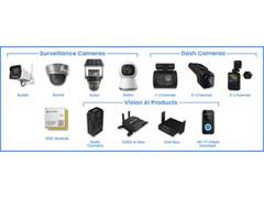 
      
      Rapidise Expands Vision AI and Intelligent Camera Platforms
      
      