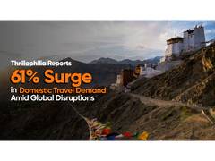 
      
      Thrillophilia Reports 61% Surge in Domestic Travel Demand 
      
      