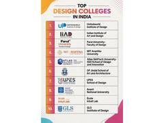 
      
      You Want to Study Design in India. Here's Where to Actually Look
      
      