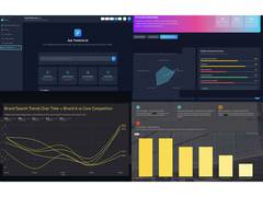 
      
      SixthFactor Launches BrandIQ: AI-Powered, Forward-looking Brand
      
      