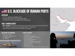 
      
      CENTCOM says 31 ships in Iran blockade mostly oil tankers
      
      