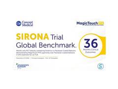 
      
      Concept Medical Announces Preliminary 3-Year Sirona Data
      
      