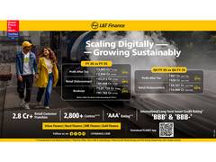 
      
      L&T Finance Records Highest Ever Consolidated Annual PAT
      
      