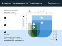 
      
      Colebrook Bosson Saunders Expands Flo X Multi Compatibility 
      
      