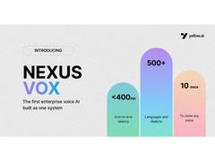 
      
      Built in Bharat: Yellow.ai Launches Nexus Vox 
      
      