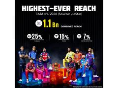 
      
      JioStar powers IPL 2026 to its highest-ever reach
      
      