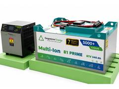Gegadyne Energy: The Innovators of Patented Multi-Ion
Battery Technology Announce Commercial Launch for Industrial and
Traction Applications