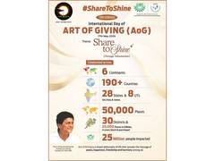 
      
      13th International Art of Giving Day Celebrated in 190 Countries
      
      