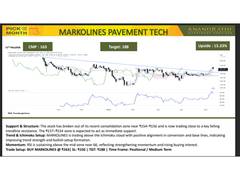 
      
      Anand Rathi Picks MARKOLINES as its Stock Pick of the month
      
      
